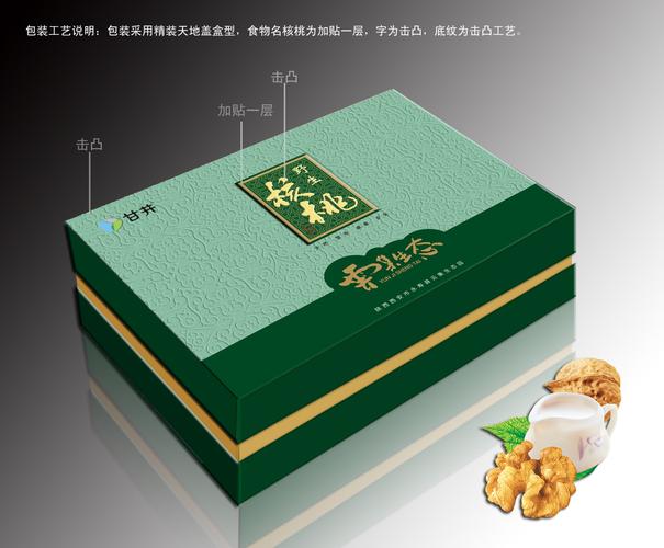 包装设计制作宝典——陕西文化元素与市场需求详解